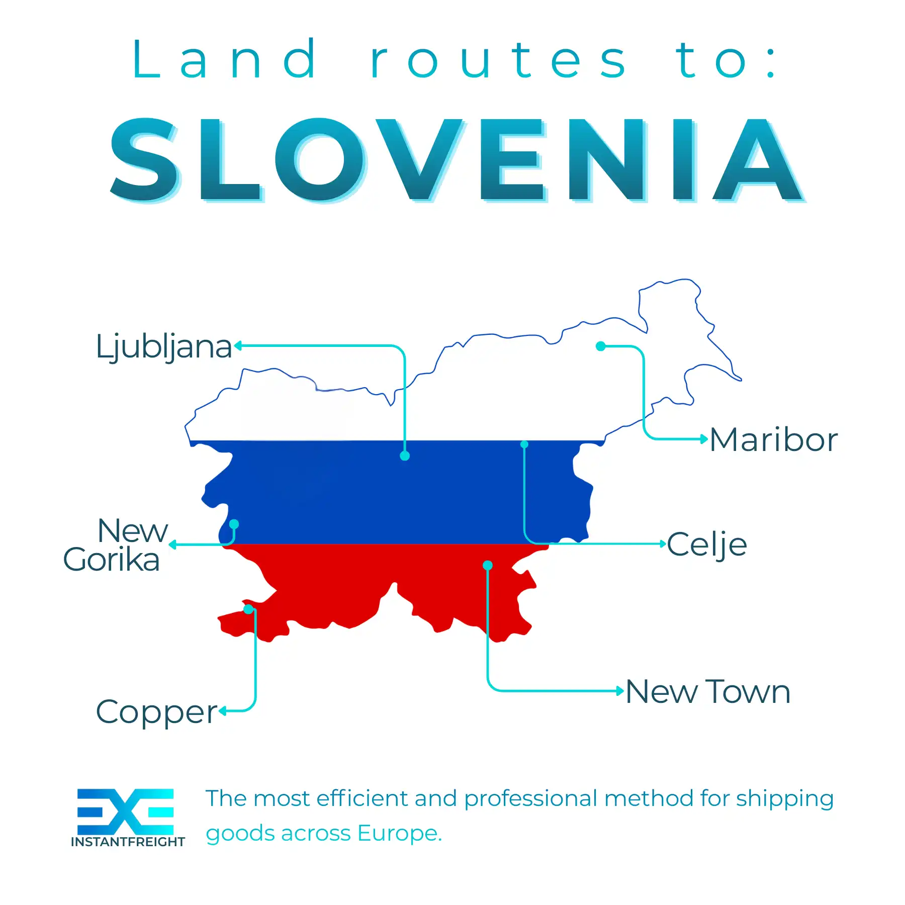 Infographic of freight transport to Slovenia