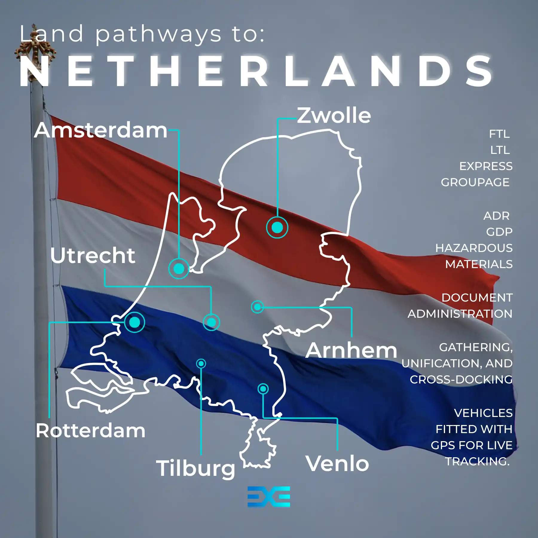 Infographic of freight transport to Holland