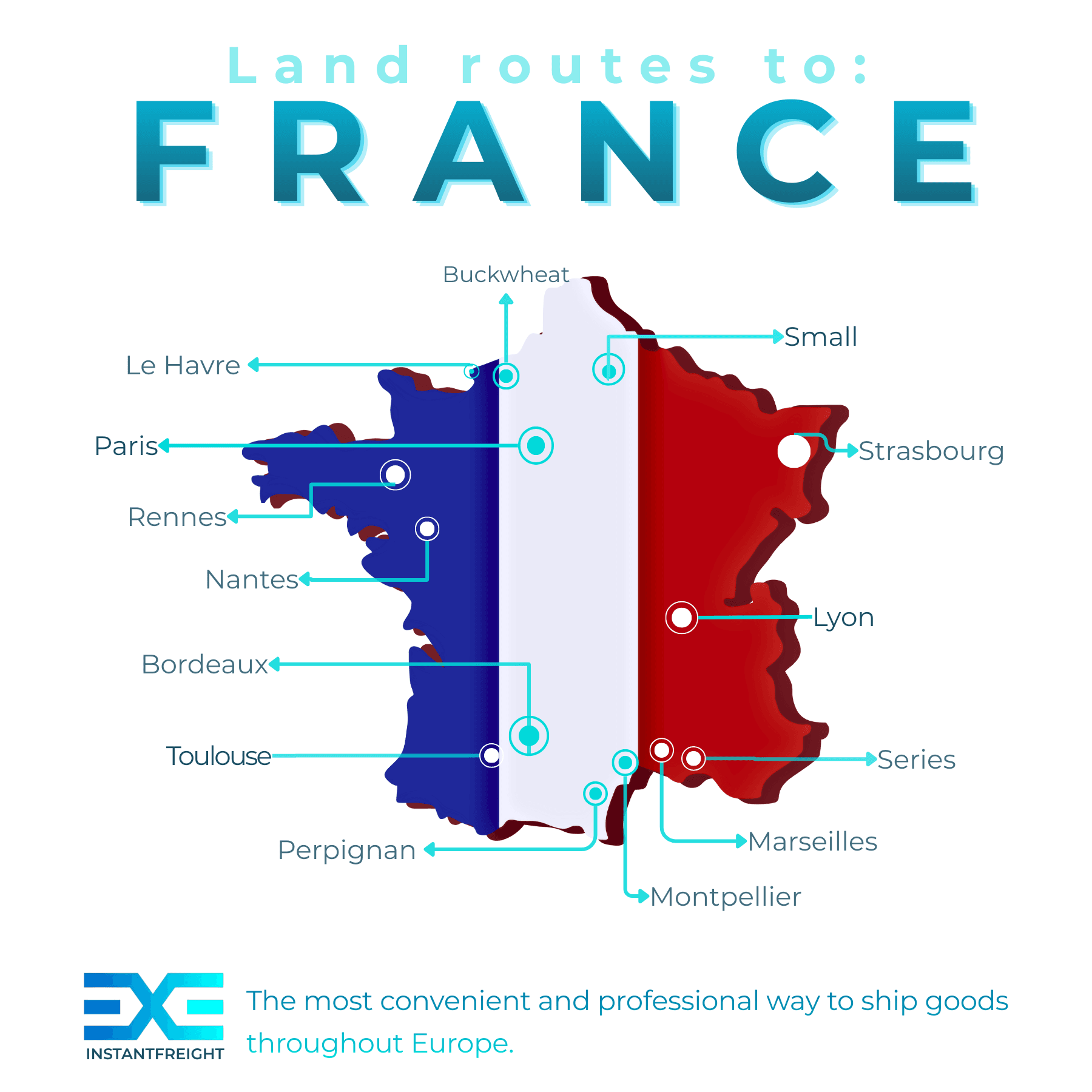 Infographic map of France displaying "Land pathways to France" and logistics services. Key cities highlighted with dots are: Le Havre, Lille, Strasbourg, Paris, Rennes, Nantes, Lyon, Nice, Bordeaux, Marseille, Montpellier, Toulouse, and Perpignan. Listed services include: FTL, LTL, EXPRESS, GROUPAGE, ADR, GDP, Hazardous Materials, Document Administration, Gathering, unification, and cross-docking, and vehicles fitted with GPS for live tracking.