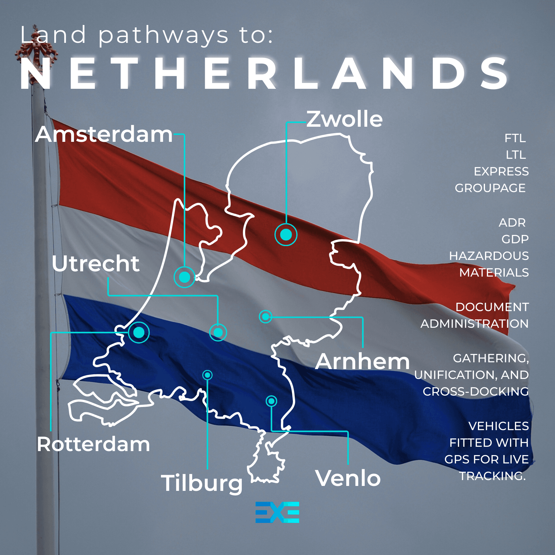 country.infographic.alt