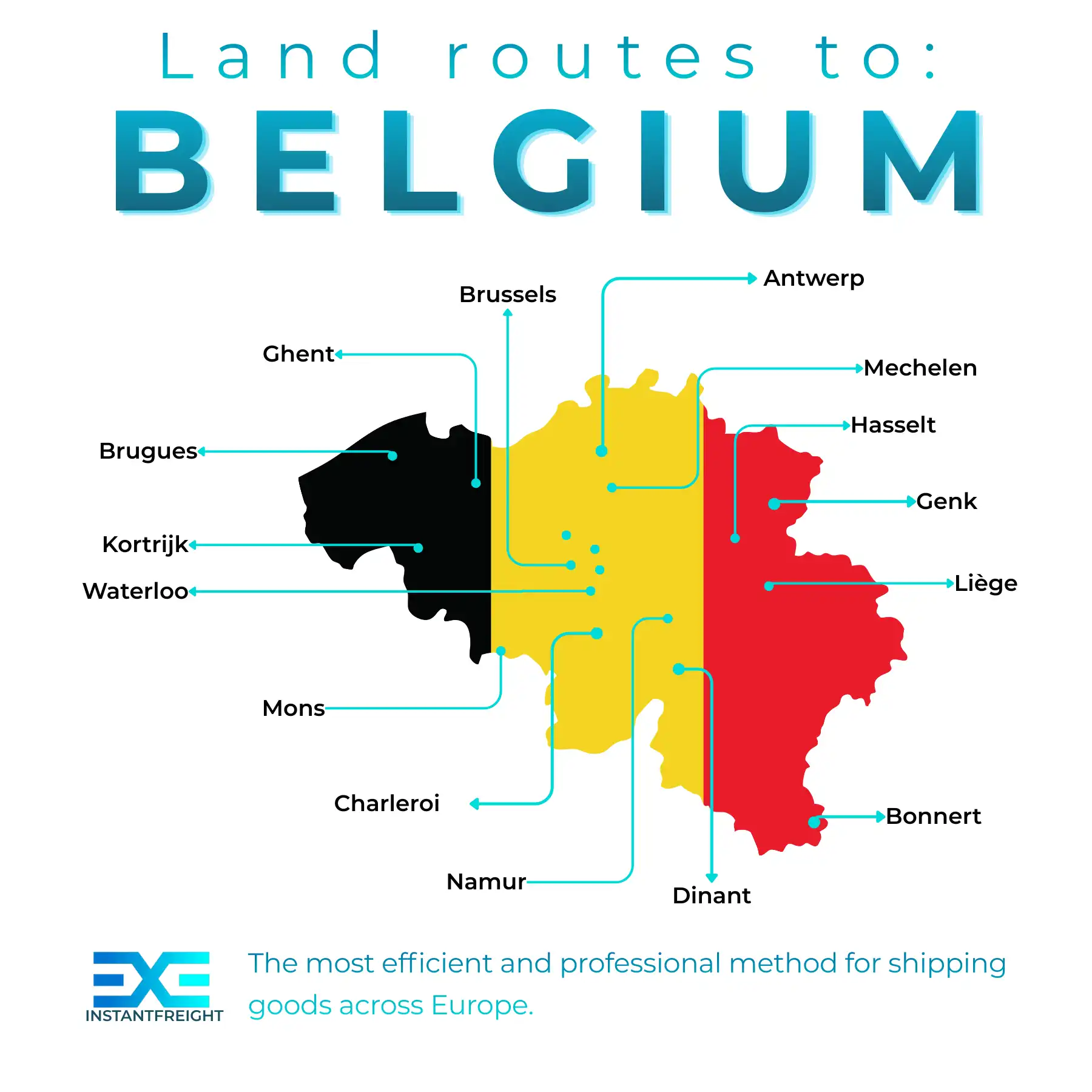 Infographic of freight transport to Belgium