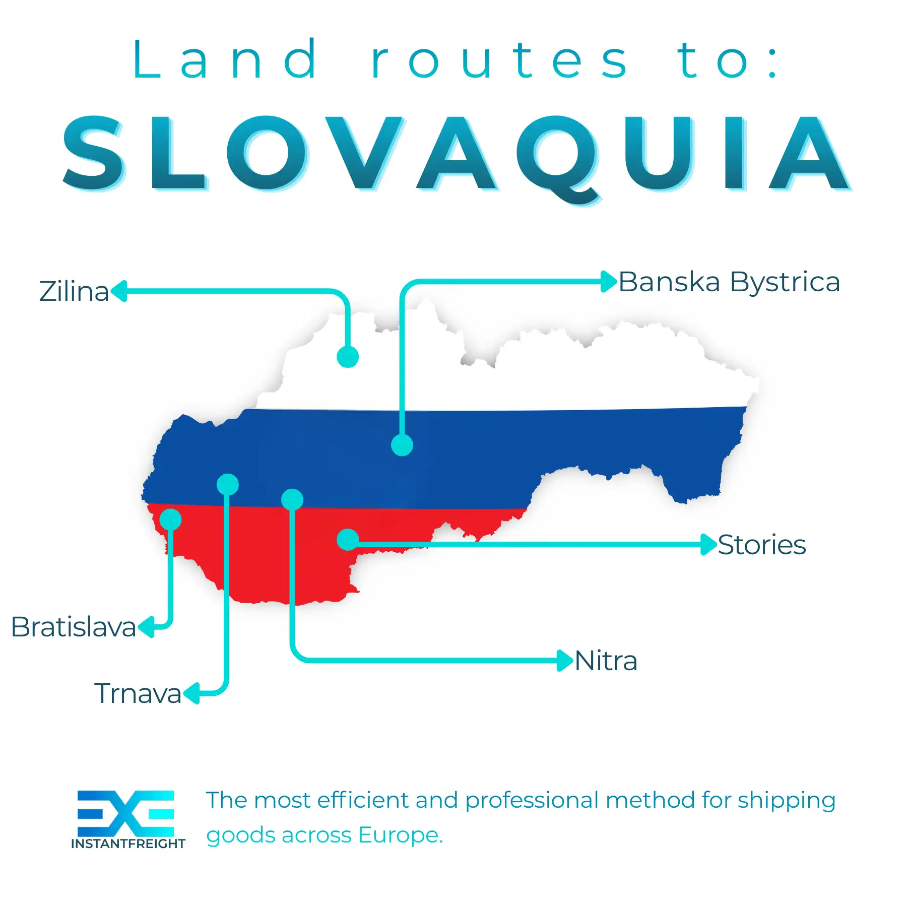Infographic of freight transport to Slovakia