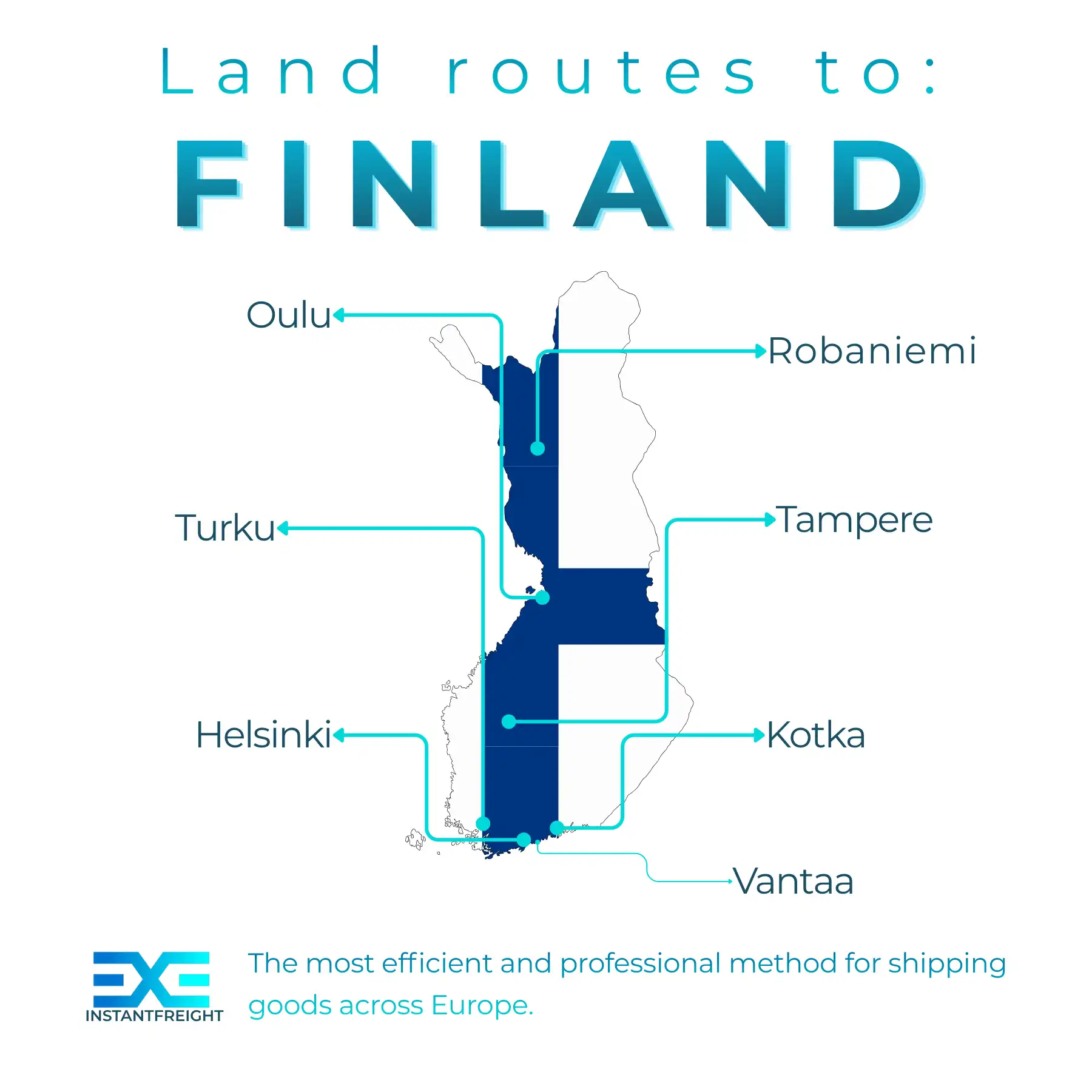 Infographic of freight transport to Finland