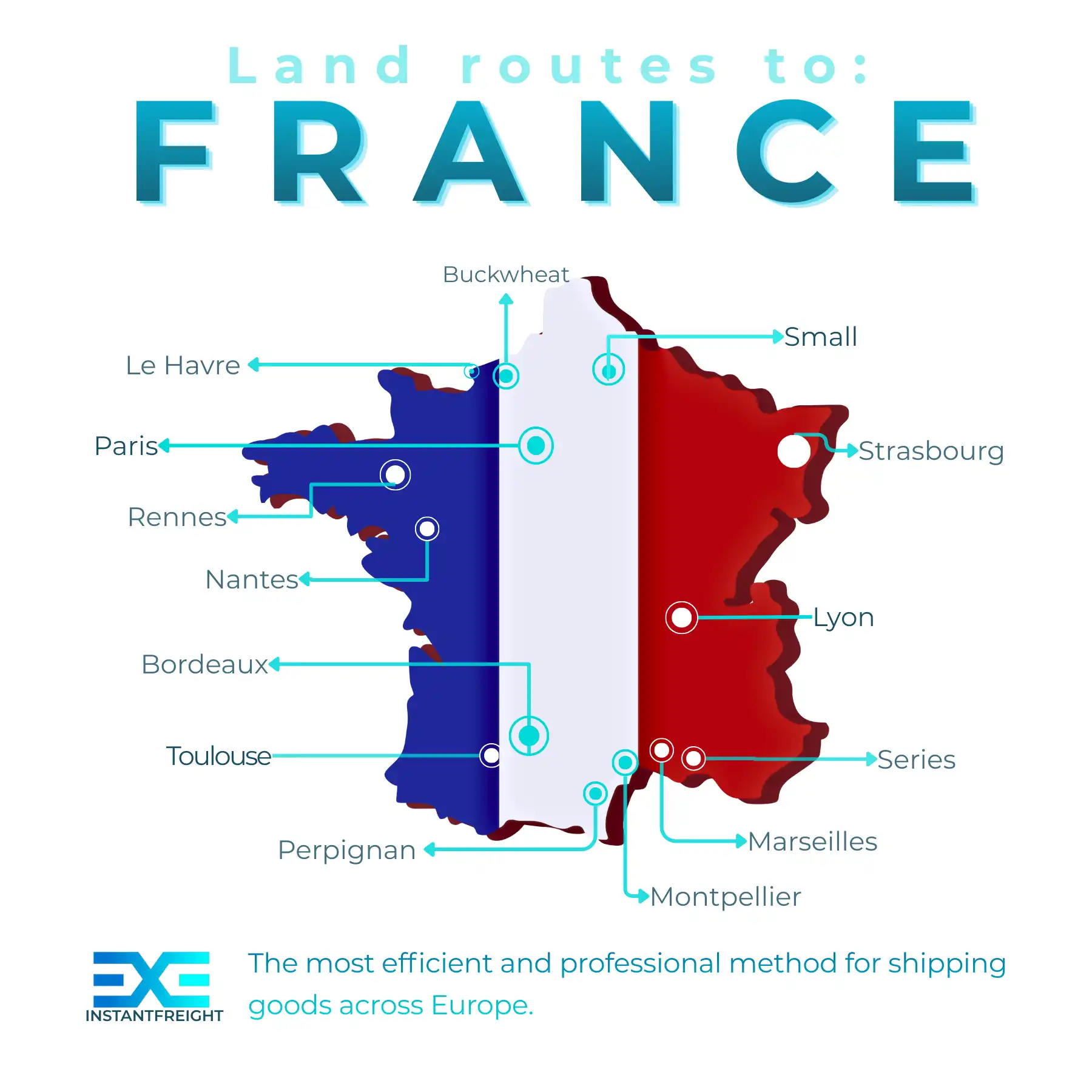 Infographic map of France displaying "Land pathways to France" and logistics services. Key cities highlighted with dots are: Le Havre, Lille, Strasbourg, Paris, Rennes, Nantes, Lyon, Nice, Bordeaux, Marseille, Montpellier, Toulouse, and Perpignan. Listed services include: FTL, LTL, EXPRESS, GROUPAGE, ADR, GDP, Hazardous Materials, Document Administration, Gathering, unification, and cross-docking, and vehicles fitted with GPS for live tracking.
