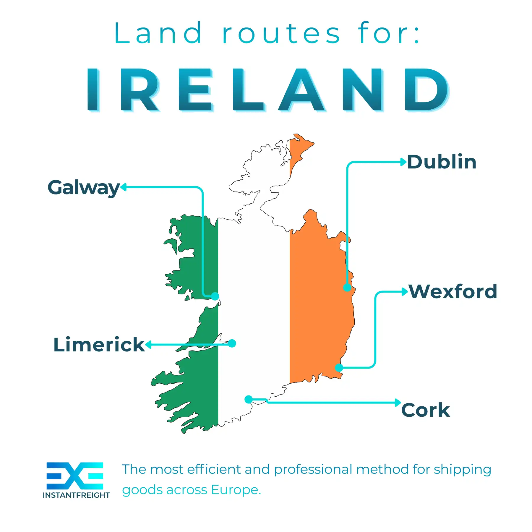 Infographic of freight transport to Ireland