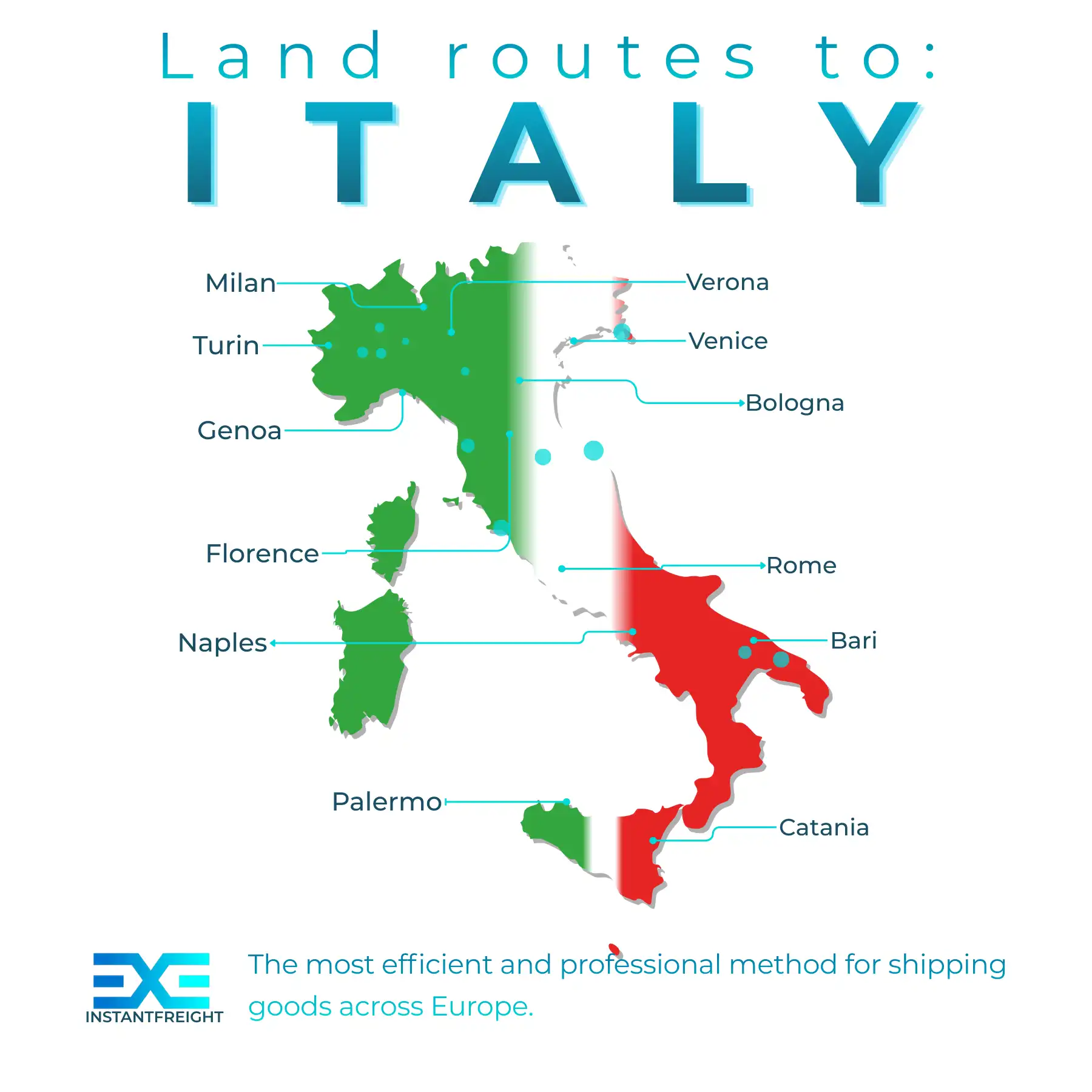 Infographic of freight transport to Italy