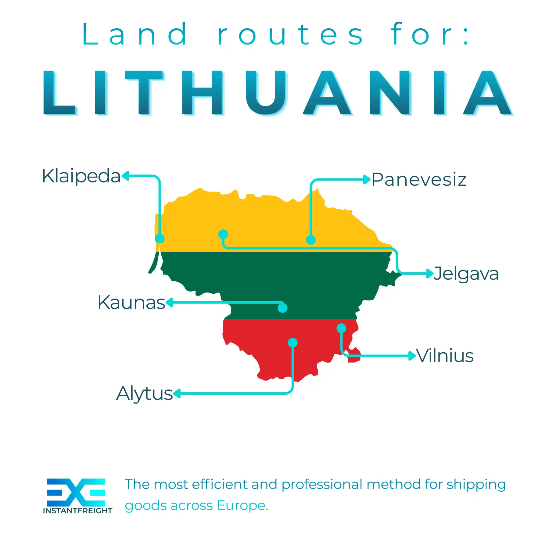 Infographic of freight transport to Lithuania