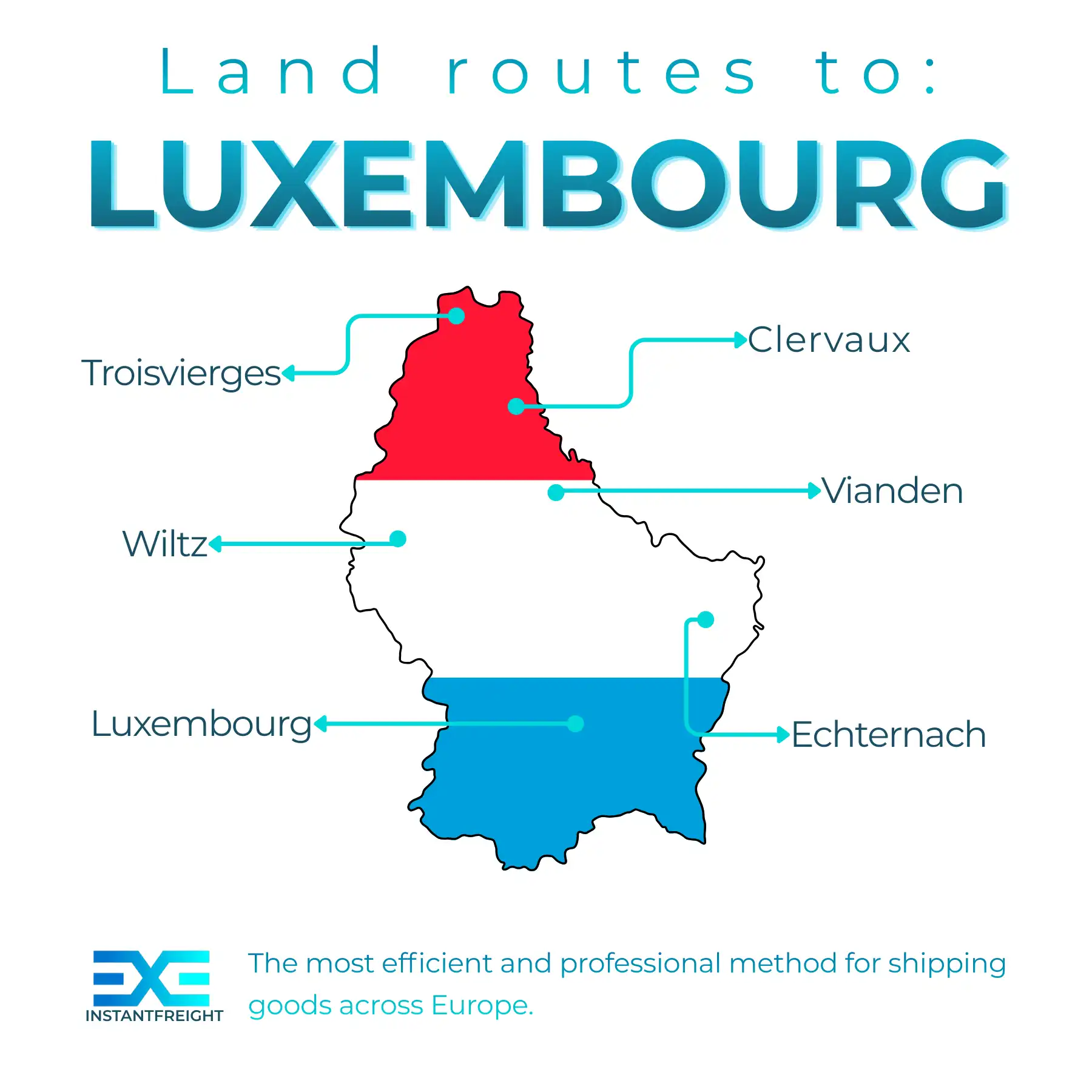 Infographic of freight transport to Luxembourg