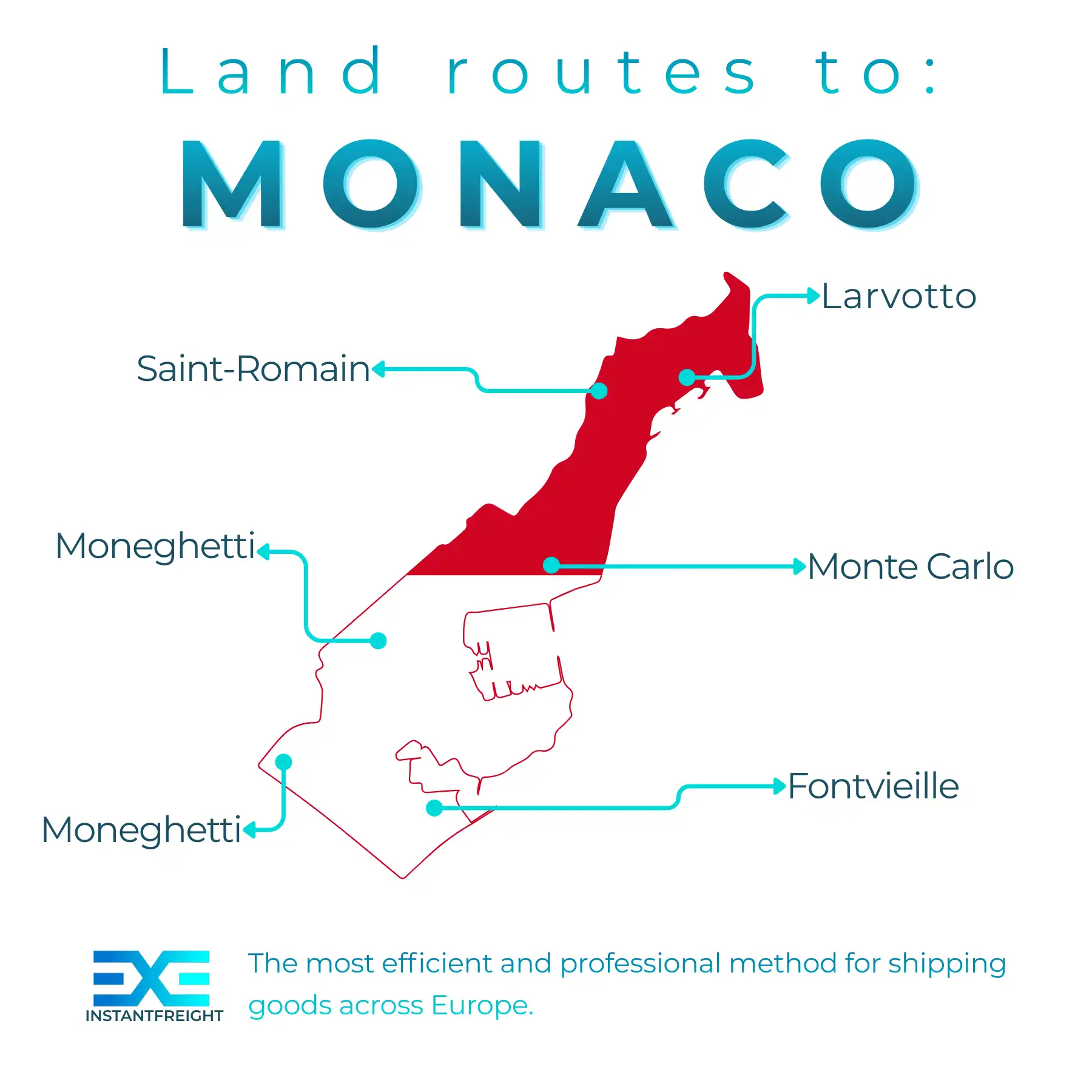 Infographic of freight transport to Monaco