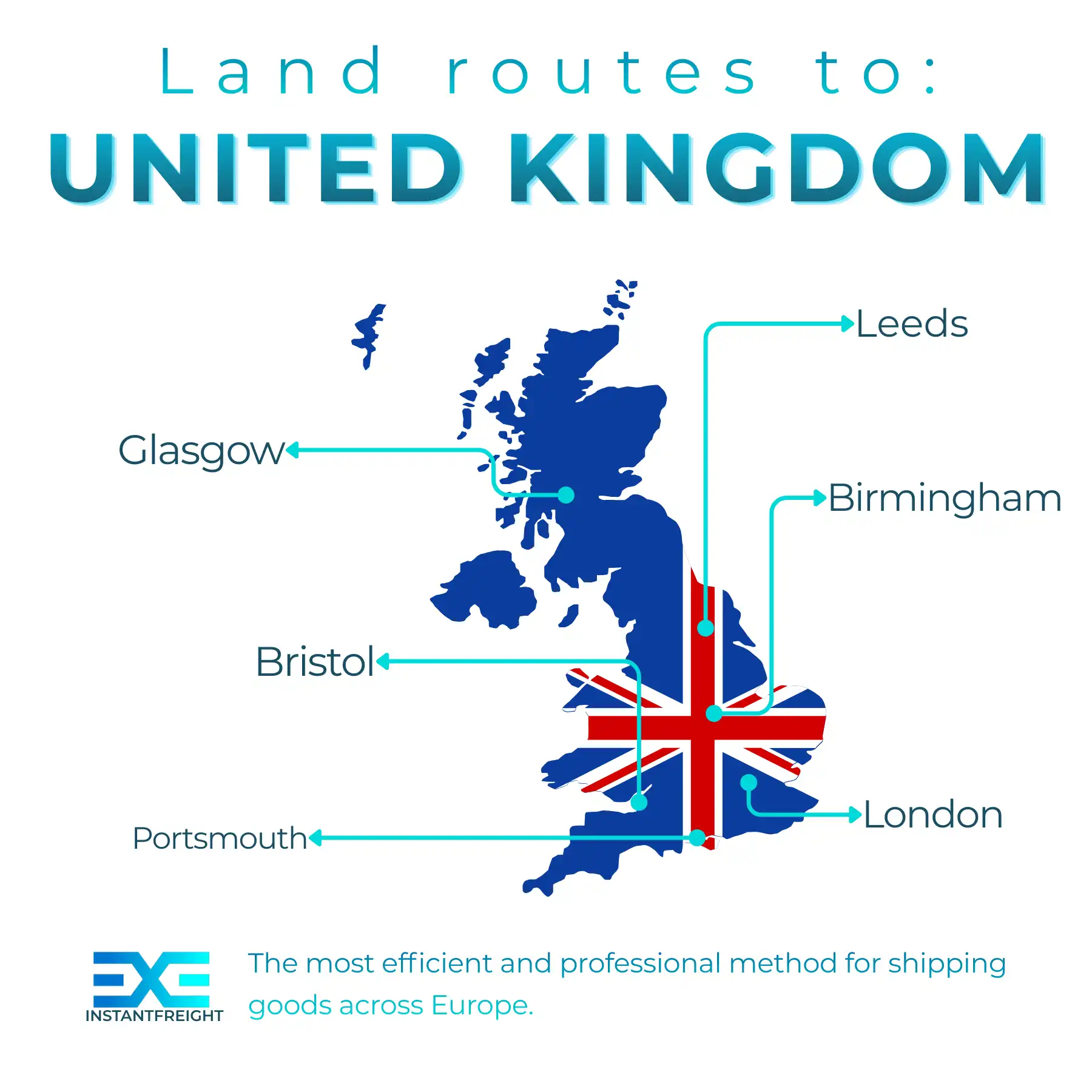 Infographic of freight transport to United Kingdom