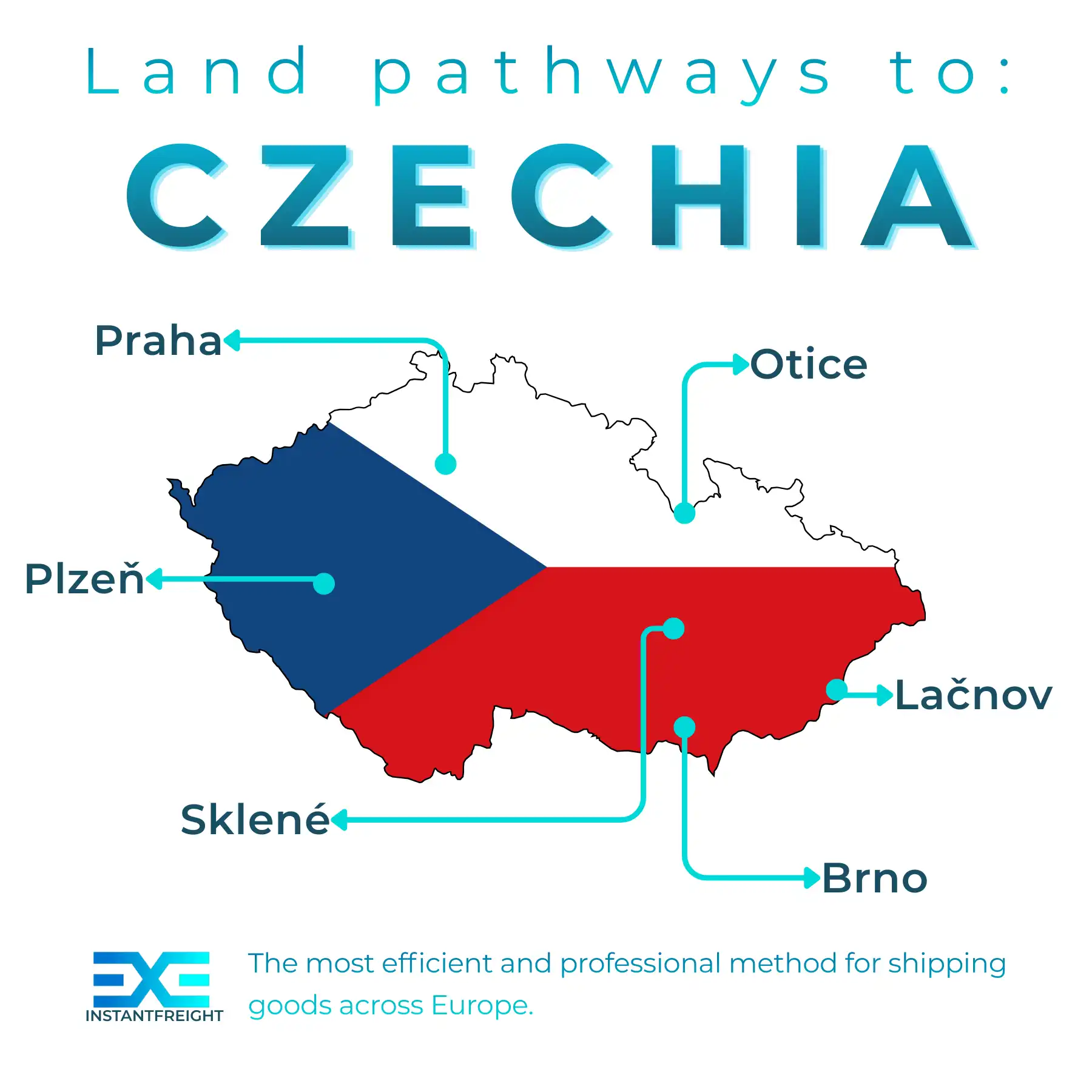 Infographic of freight transport to Czech Republic