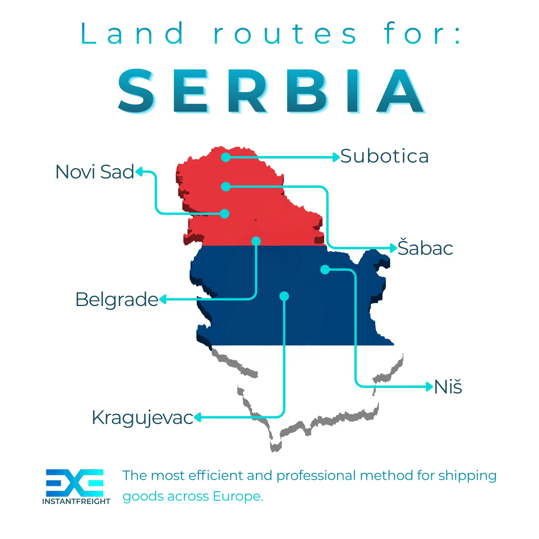 Infographic of freight transport to Serbia
