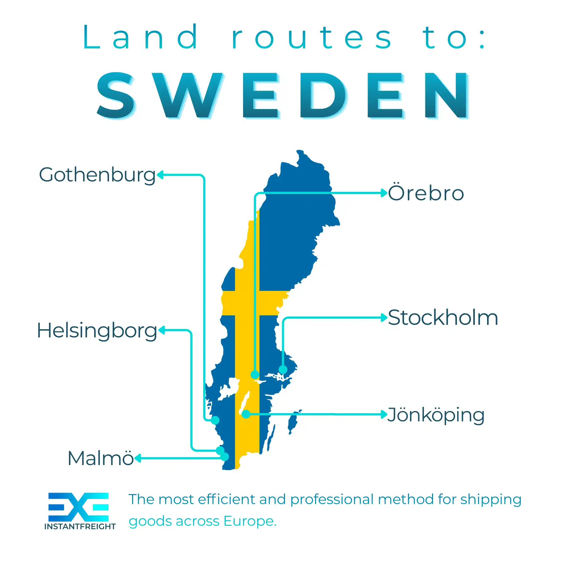 Infographic of freight transport to Sweden