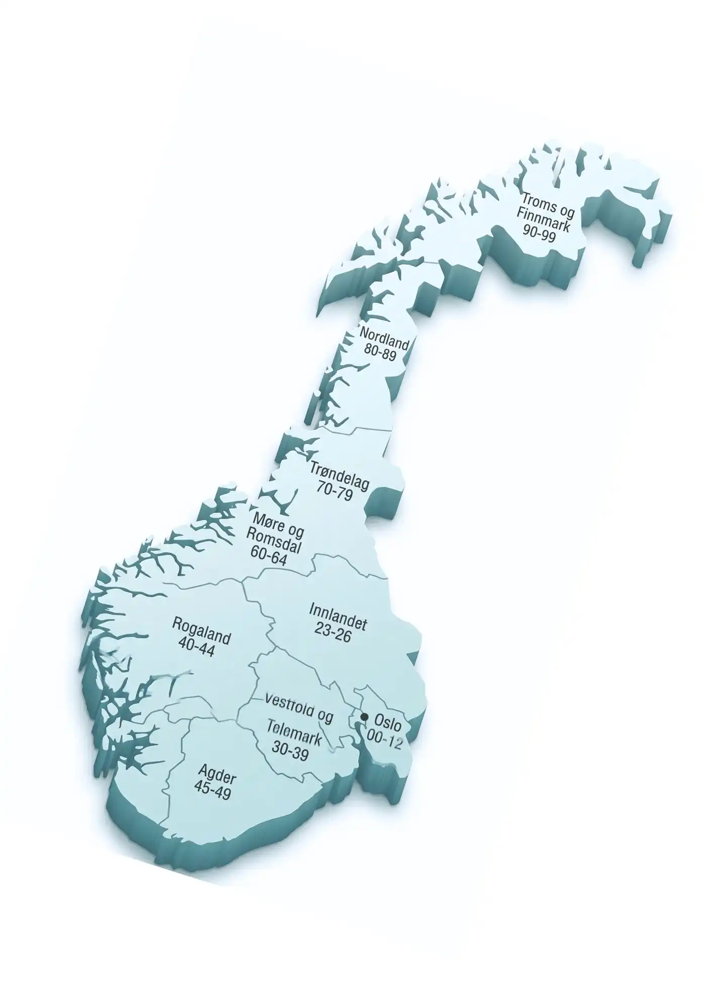 Postcode map of Norway